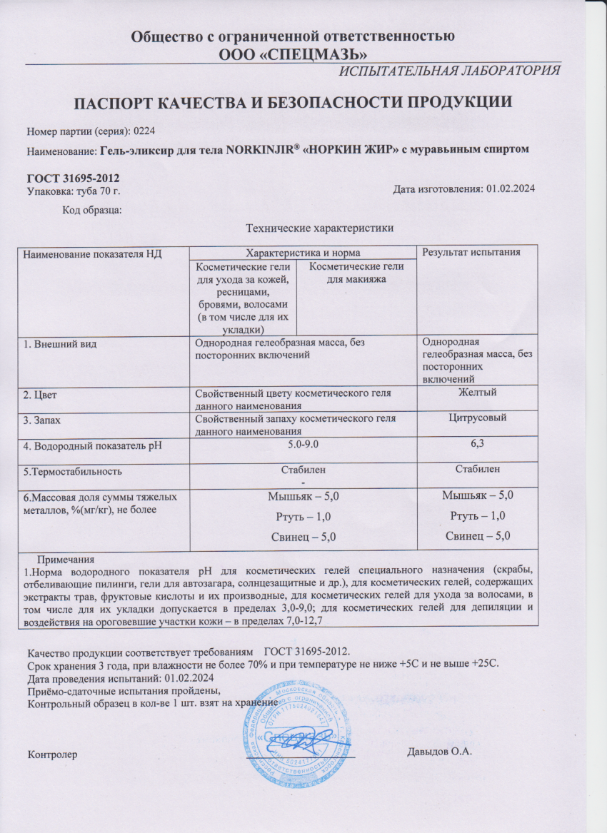 Паспорт №022024